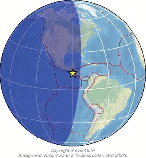 Global view