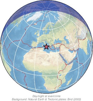 Global view