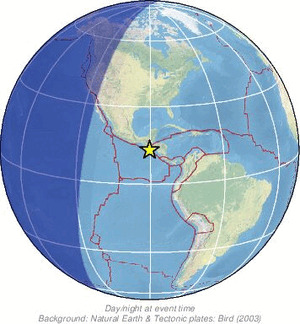 Global view