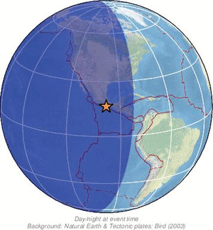 Global view