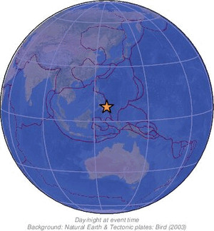 Global view