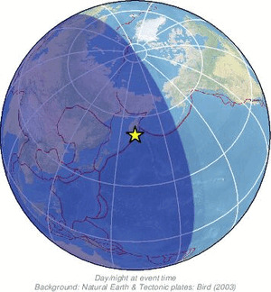 Global view