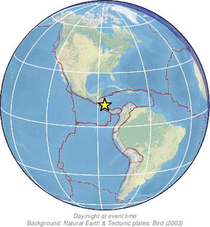 Global view