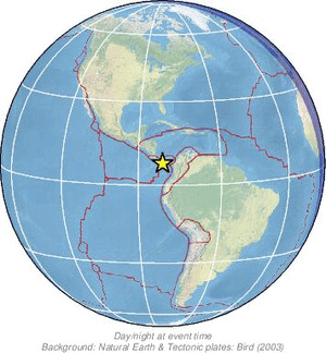 Global view