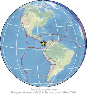 Global view