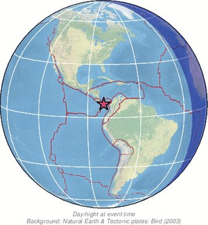 Global view