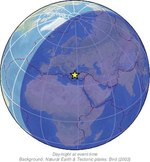 Global view
