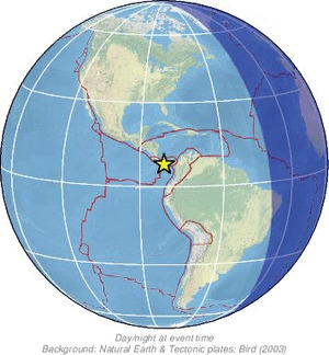 Global view