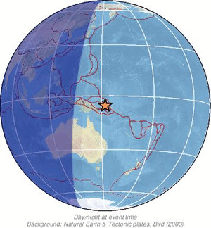 Global view