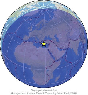 Global view
