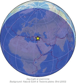 Global view