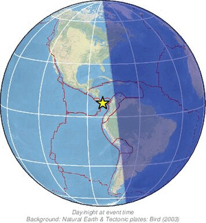 Global view