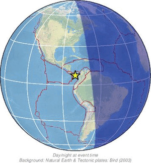 Global view