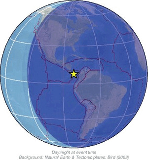 Global view