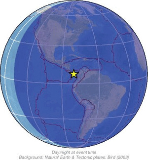 Global view
