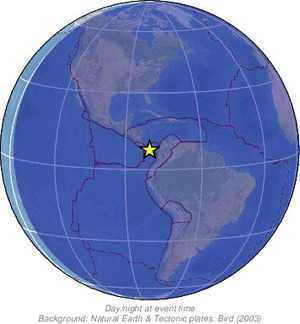 Global view