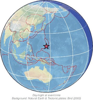 Global view