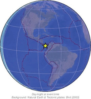 Global view