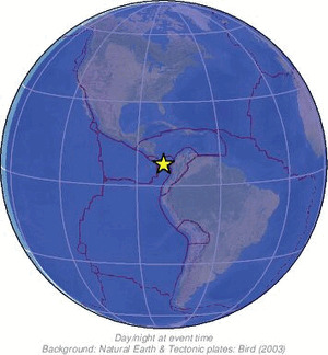 Global view