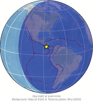 Global view