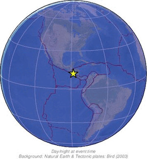 Global view