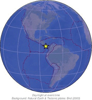 Global view