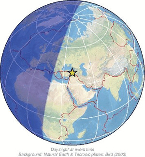 Global view