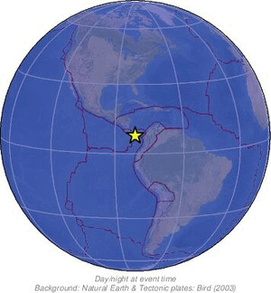 Global view