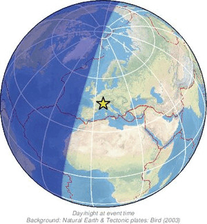 Global view