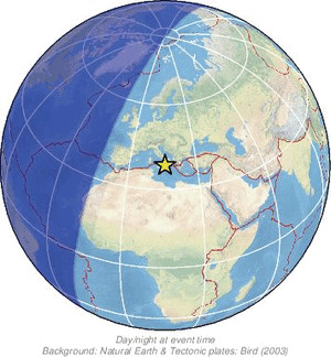Global view