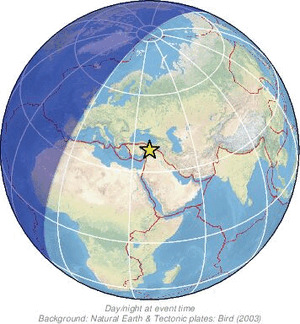 Global view