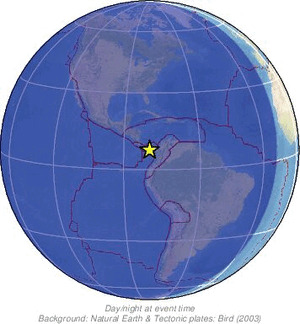 Global view