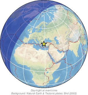 Global view
