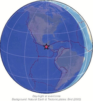 Global view