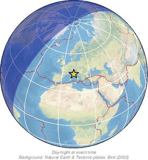 Global view