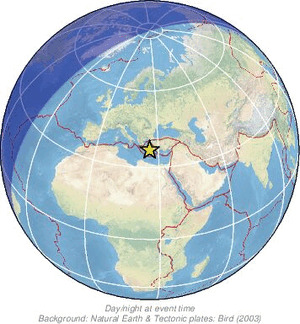 Global view