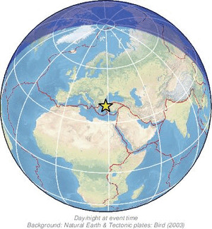Global view