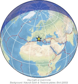 Global view