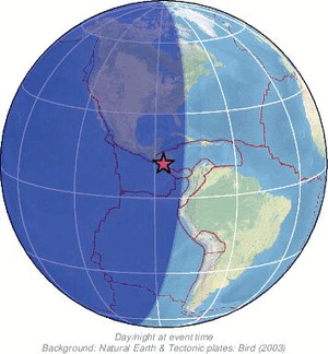 Global view
