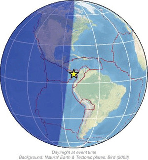 Global view