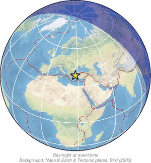 Global view