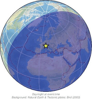Global view