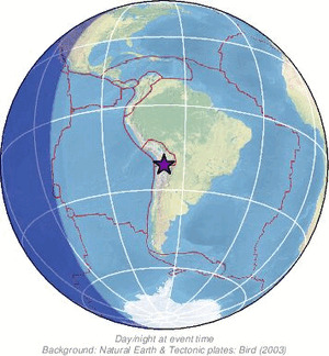 Global view