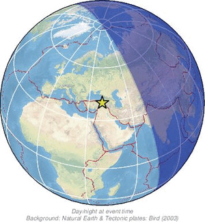 Global view