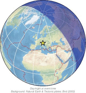 Global view