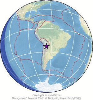 Global view