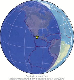 Global view