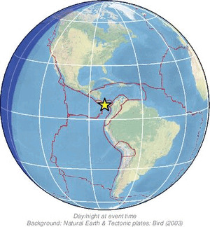 Global view
