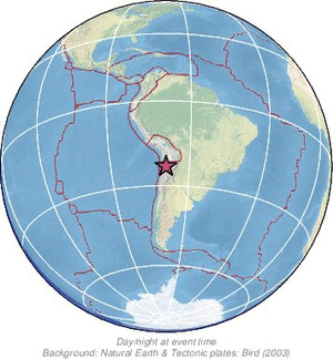 Global view