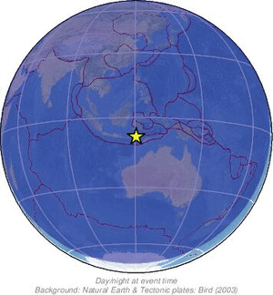 Global view